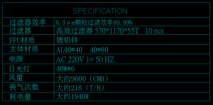 鋁合金框架潔凈棚主體材質(zhì)說明