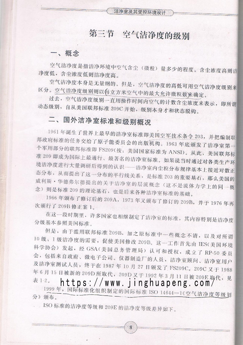 空氣潔凈度級別標準、概念摘自《潔凈室及期受控環(huán)境設(shè)計》一書。