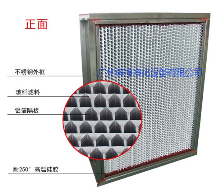 烘箱耐高溫過濾器、烤箱耐高溫過濾器圖解