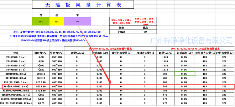 484-484-80無隔板高效過濾器風(fēng)量計算